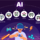 Role of AI in the Gaming Industry: Opportunities and Challenges Ahead