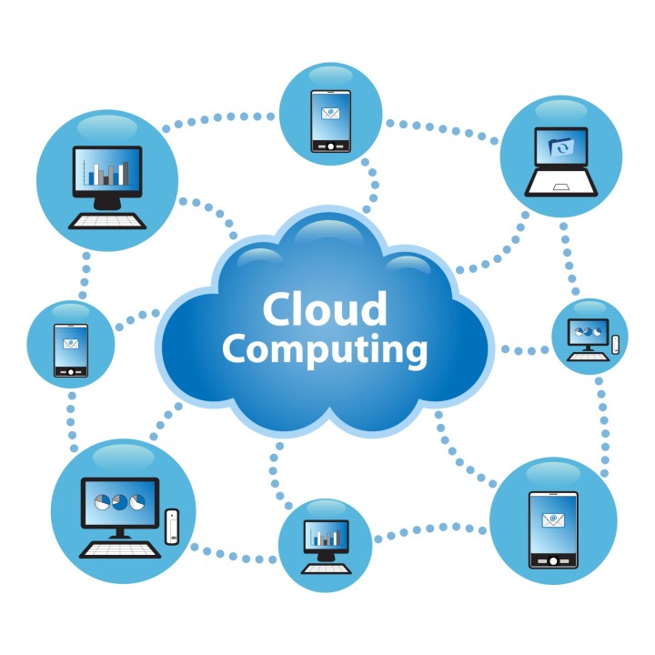 Cloud Computing: How It's Revolutionizing Data Storage and Business Operations